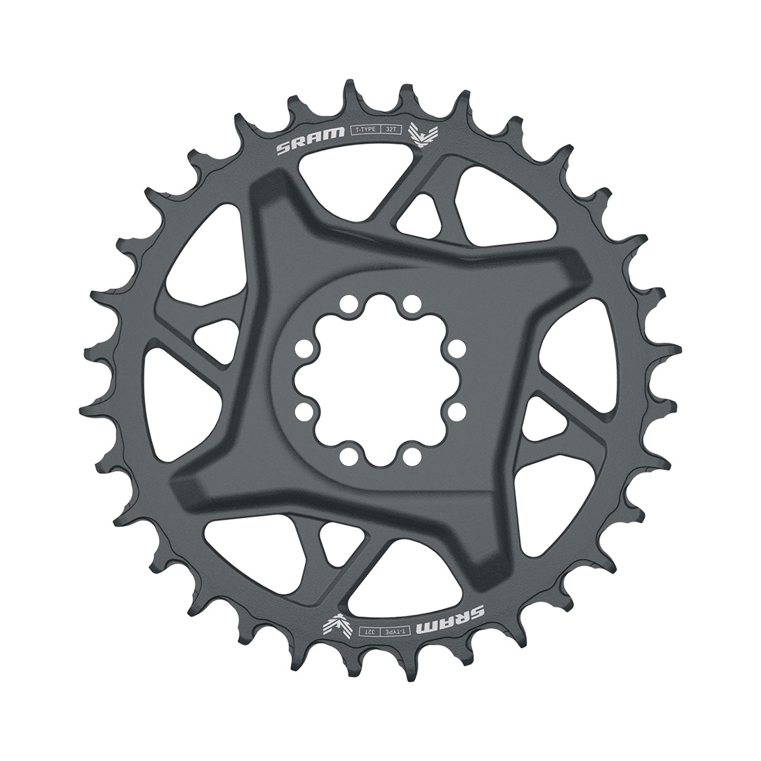 Sram direct cheap mount chainring offset