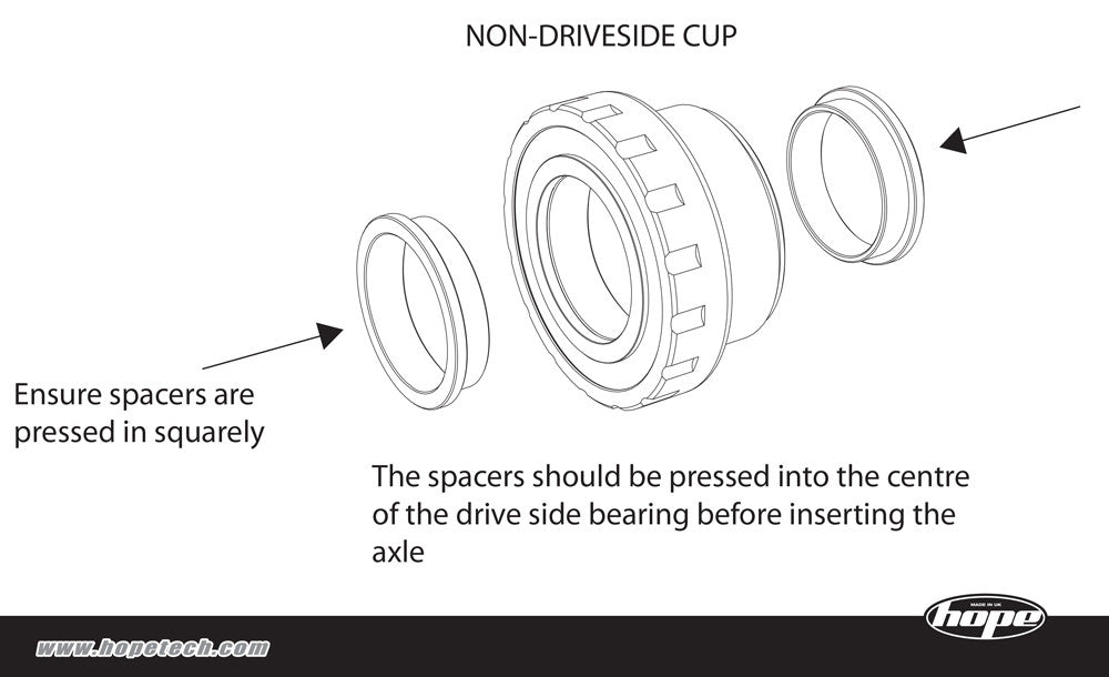 GXP Bottom Bracket Conversion Kit