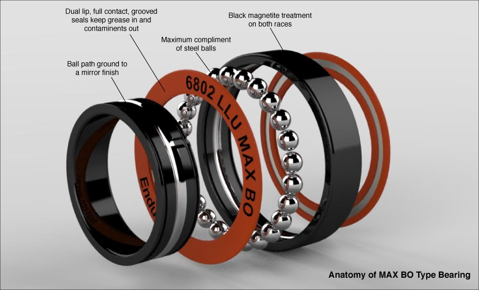 Max 6903 Sealed Cartridge Bearing